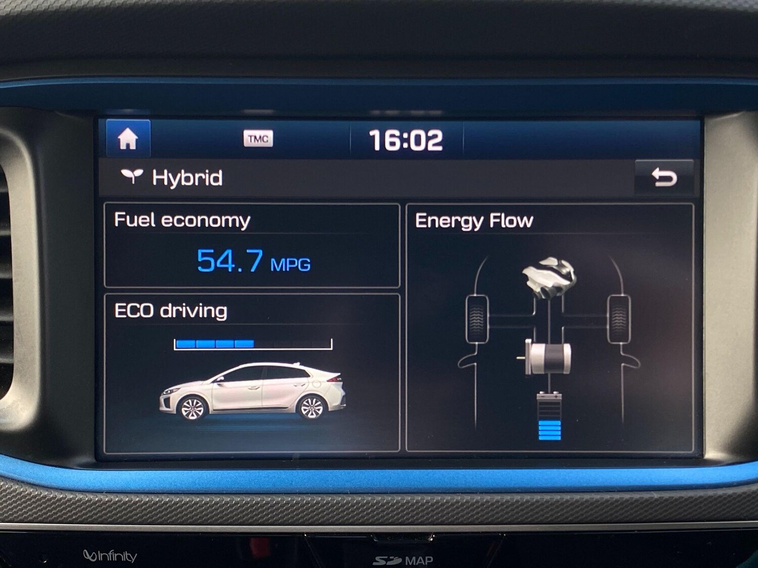 Used Hyundai IONIQ 2019 for sale - 77839051: Photo 37