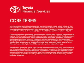 Used Toyota Aygo X 2023 for sale - 79026071: Photo