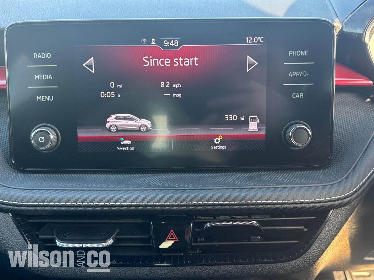 Used Skoda Fabia 2023 for sale - 77633394: Photo 22