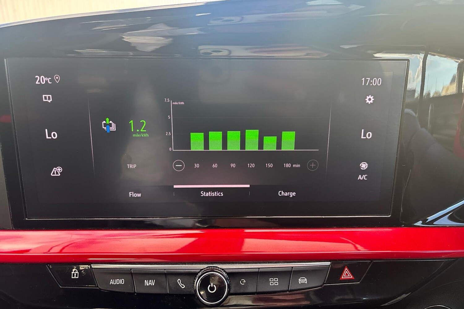 Used Vauxhall Mokka Electric 2021 for sale - 75981126: Photo 19