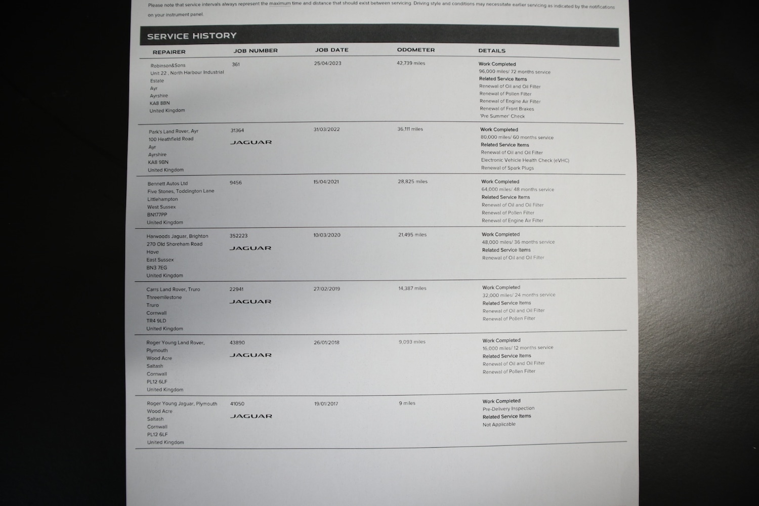 Used Jaguar F-Type 2017 for sale - 76662874: Photo 33