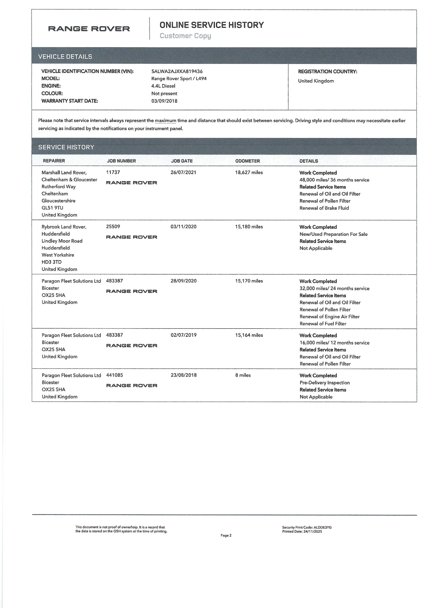 Used Land Rover Range Rover Sport 2018 for sale - 76682474: Photo 3
