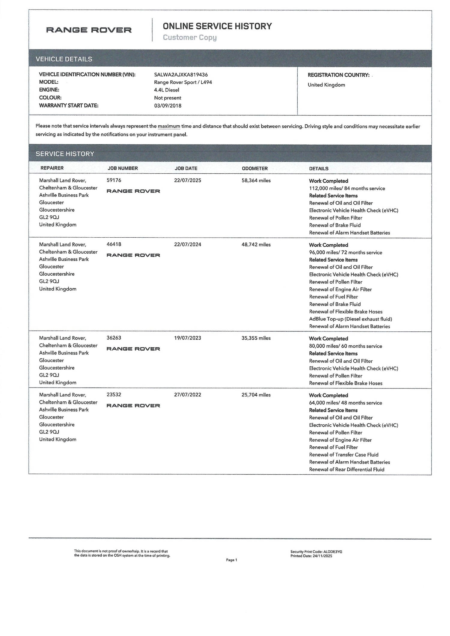Used Land Rover Range Rover Sport 2018 for sale - 76682474: Photo 4