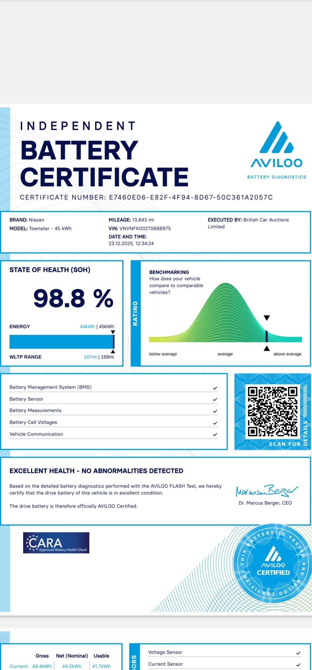 Used Nissan Other 2023 for sale - 77378449: Photo 4