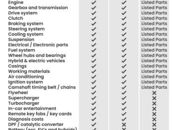 Used Mercedes-Benz Sprinter 2020 for sale - 74279511: Photo