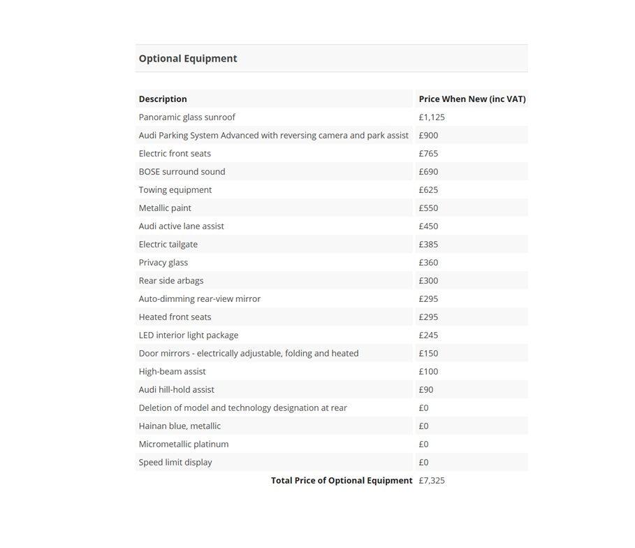 Used Audi Q3 2017 for sale - 77203659: Photo 5