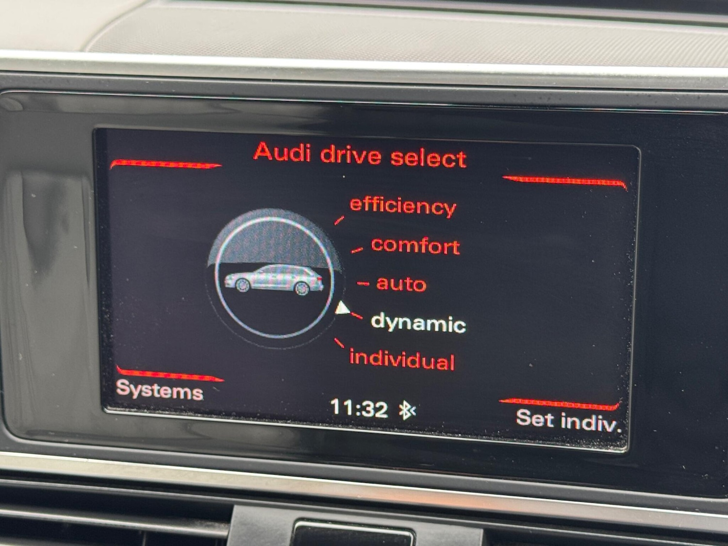 Used Audi A6 Avant 2016 for sale - 76138520: Photo 21