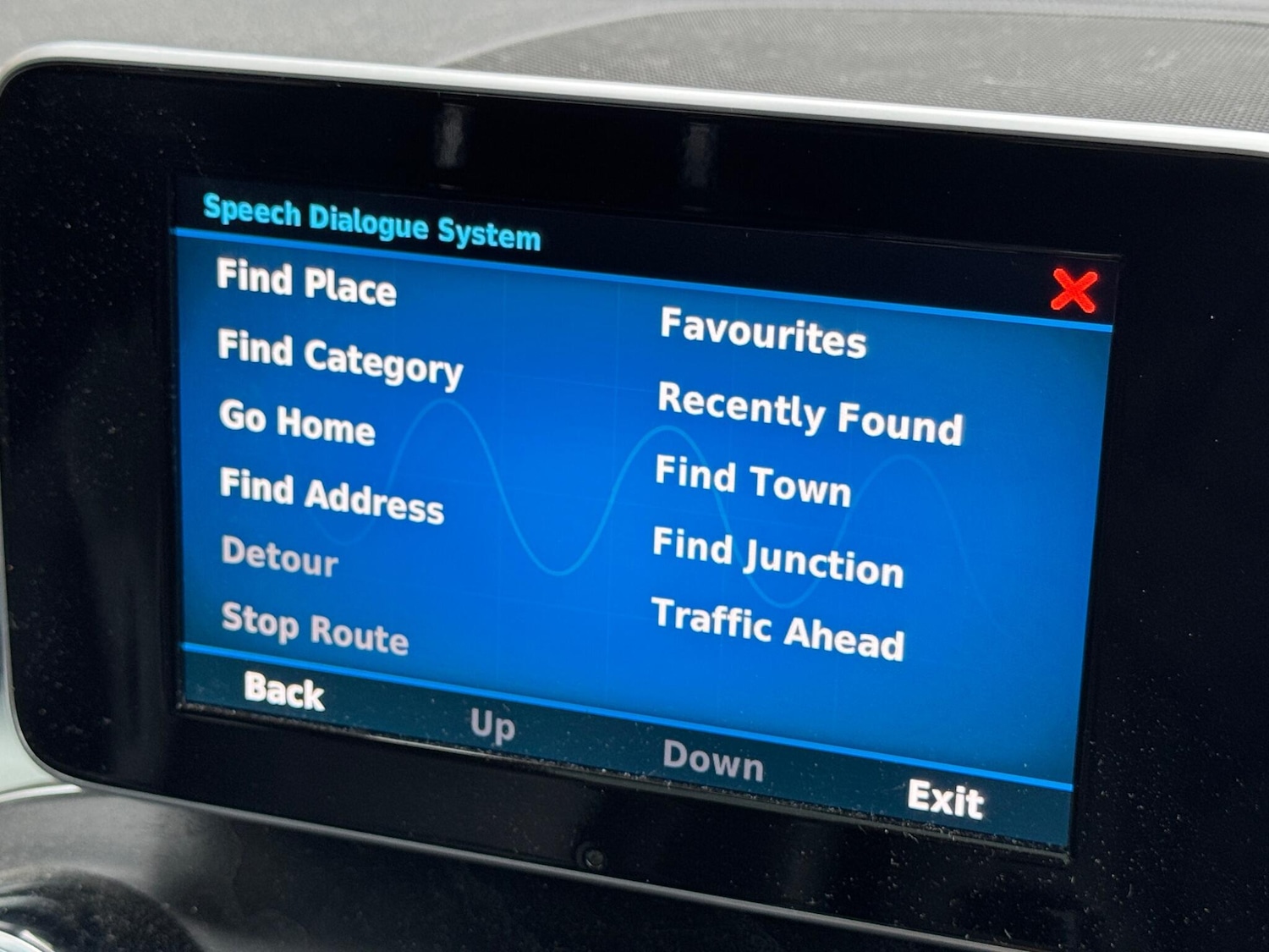 Used Mercedes-Benz GLC 2018 for sale - 77538048: Photo 29