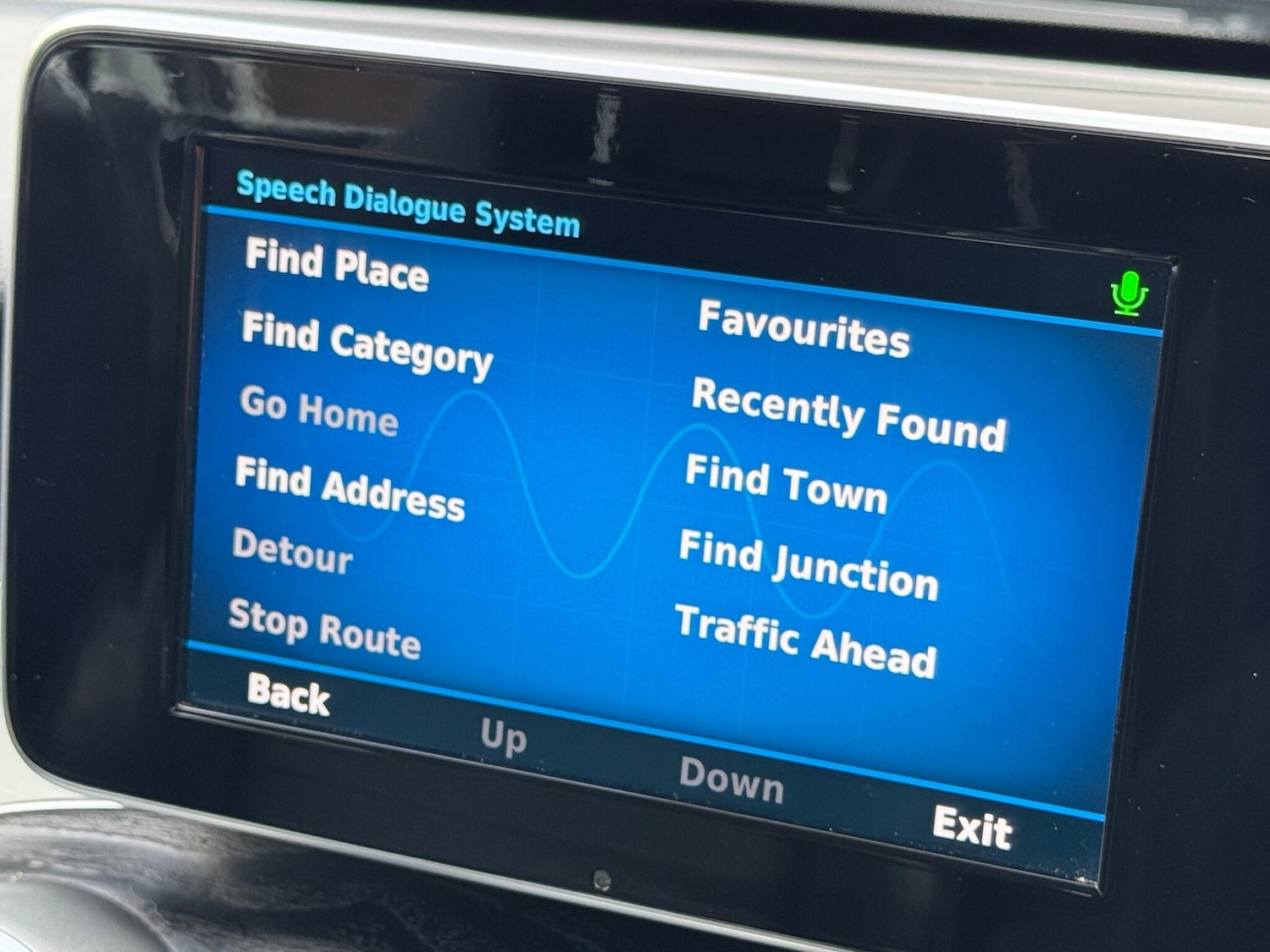 Used Mercedes-Benz C Class for sale - 76996718: Photo 33