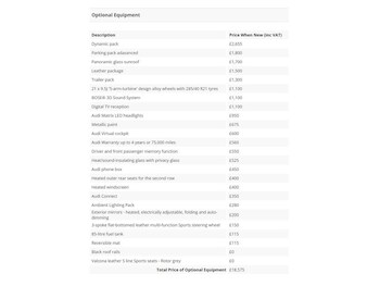 Used Audi Q7 2015 for sale - 78101063: Photo