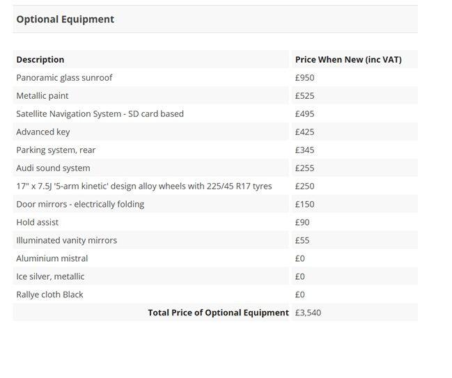 Used Audi A3 2013 for sale - 76380933: Photo 5