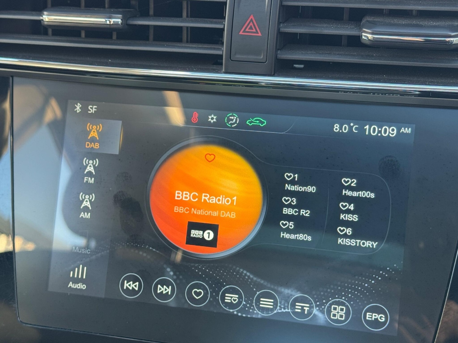 Used MG MG ZS 2021 for sale - 76671593: Photo 21