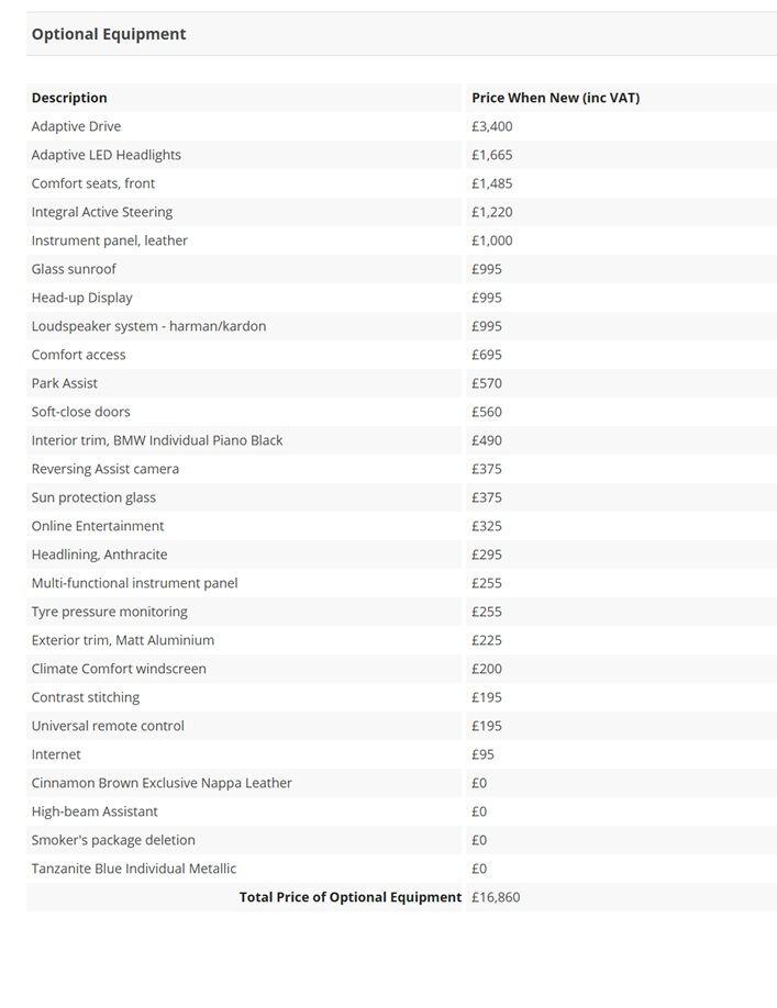 Used BMW 6 Series Gran Coupe for sale - 76527763: Photo 2