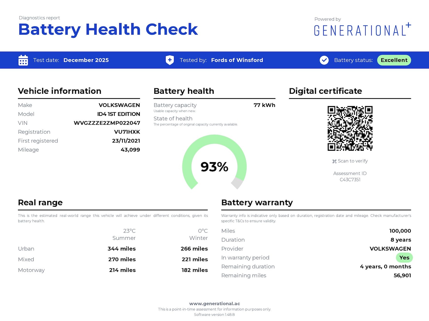 Used Volkswagen ID.4 2021 for sale - 76836194: Photo 4