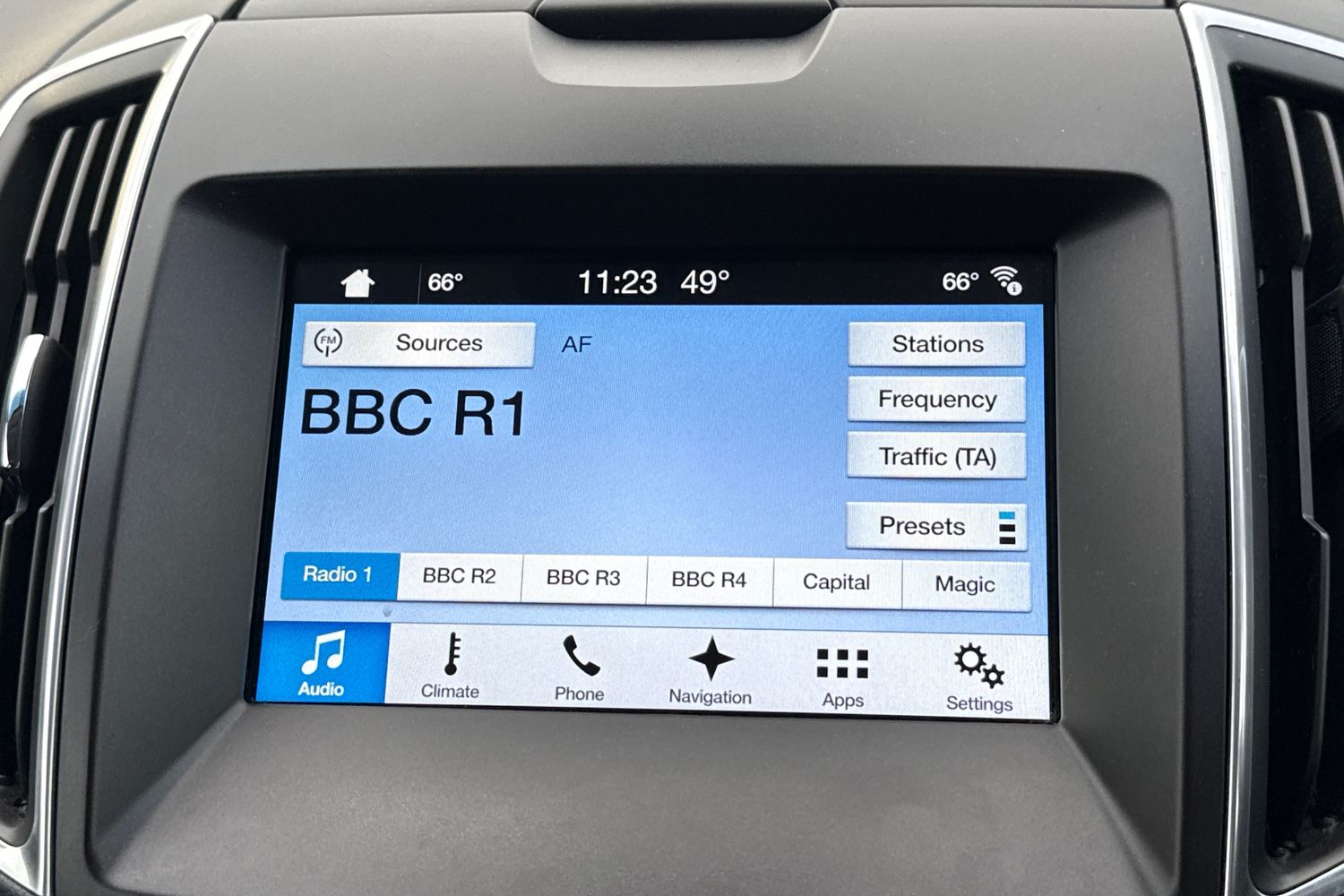 Used Ford Edge 2018 for sale - 77517112: Photo 6