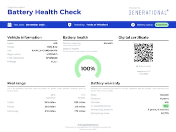 Used Kia Niro 2020 for sale - 77037350: Photo