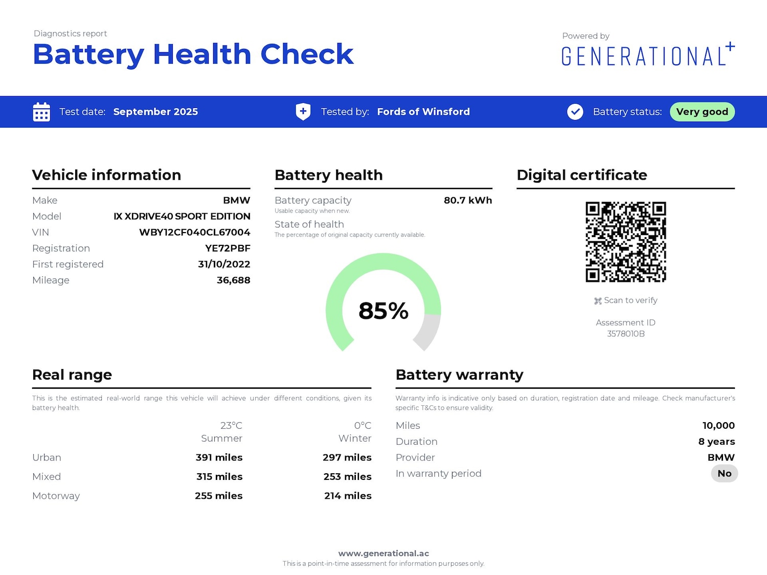Used BMW iX 2022 for sale - 76692359: Photo 4