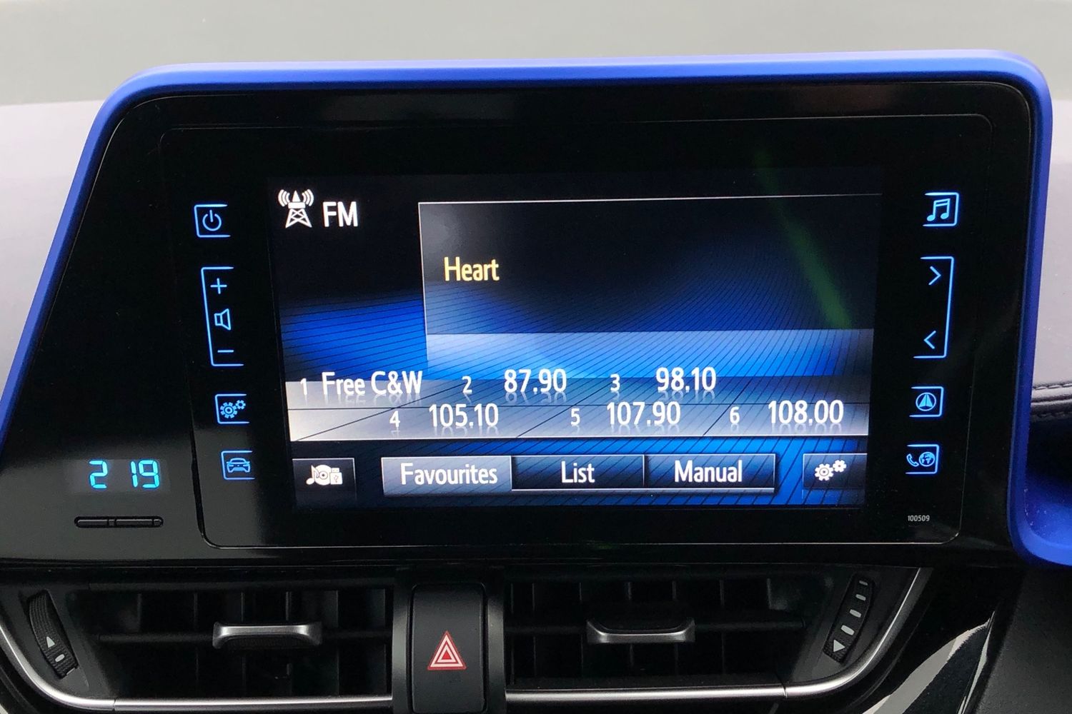 Used Toyota C-HR 2018 for sale - 77515085: Photo 9