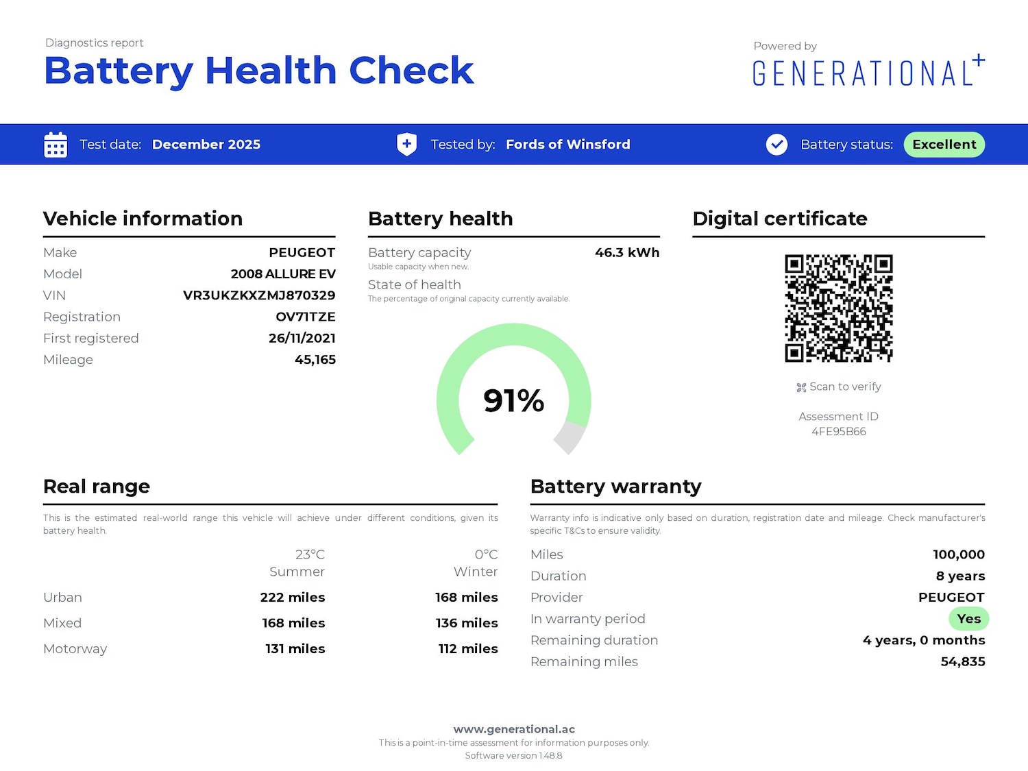 Used Peugeot 2008 2021 for sale - 76836235: Photo 4