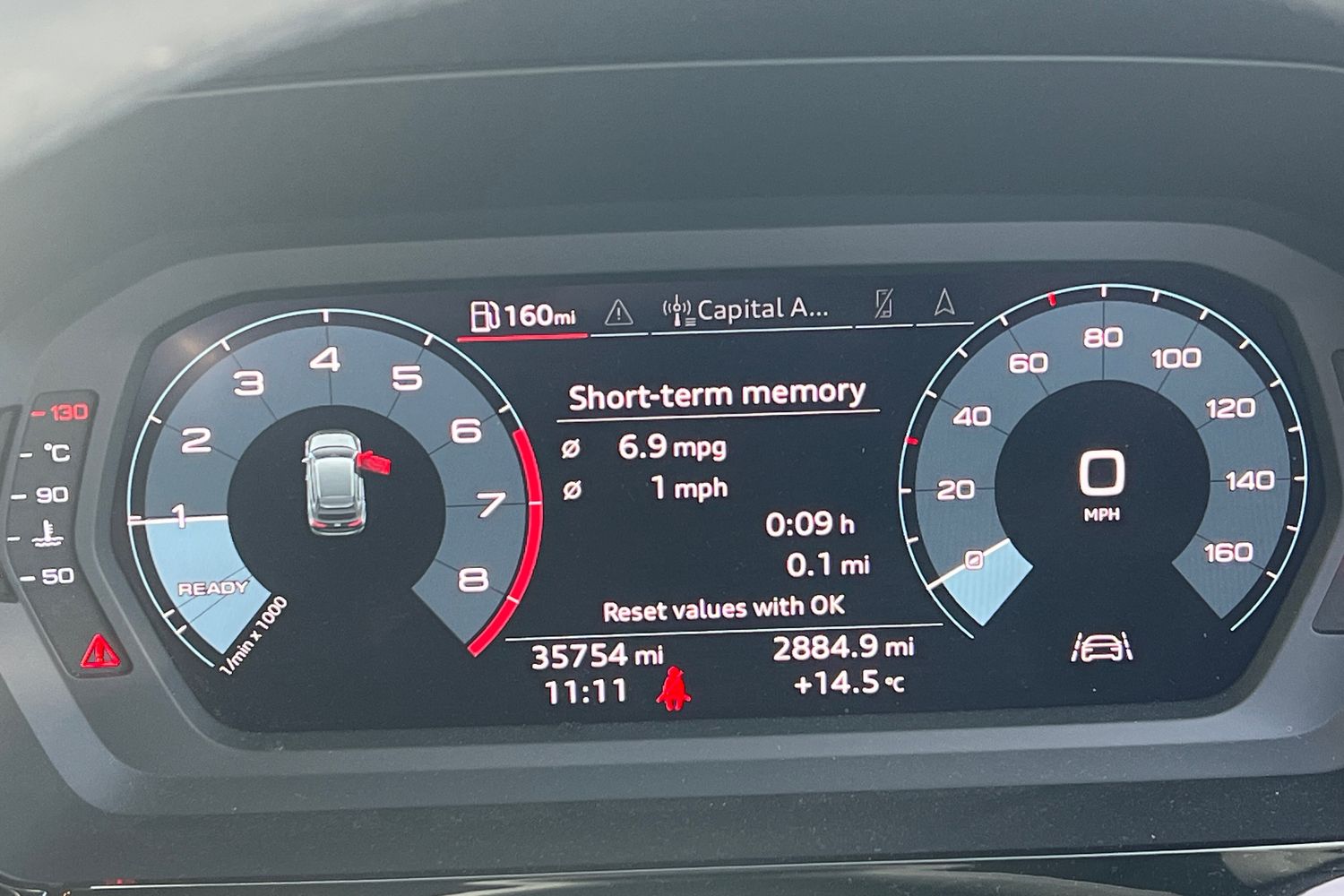 Used Audi A3 2020 for sale - 77048414: Photo 19