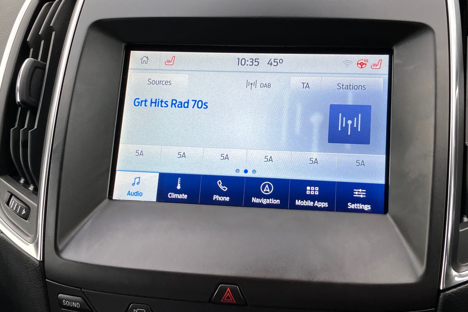 Used Ford S-Max 2021 for sale - 77032447: Photo 7