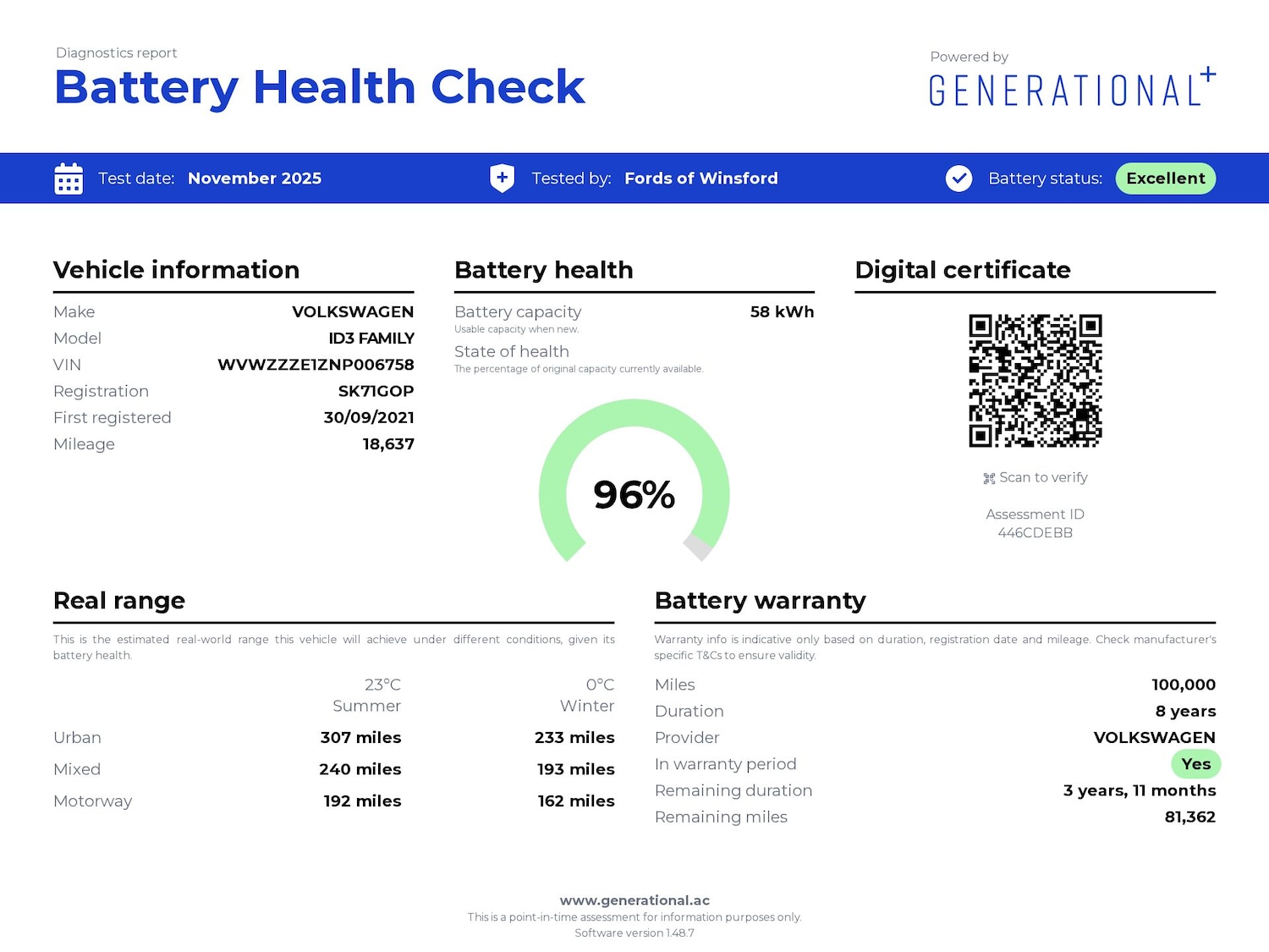 Used Volkswagen ID.3 2021 for sale - 76711864: Photo 2