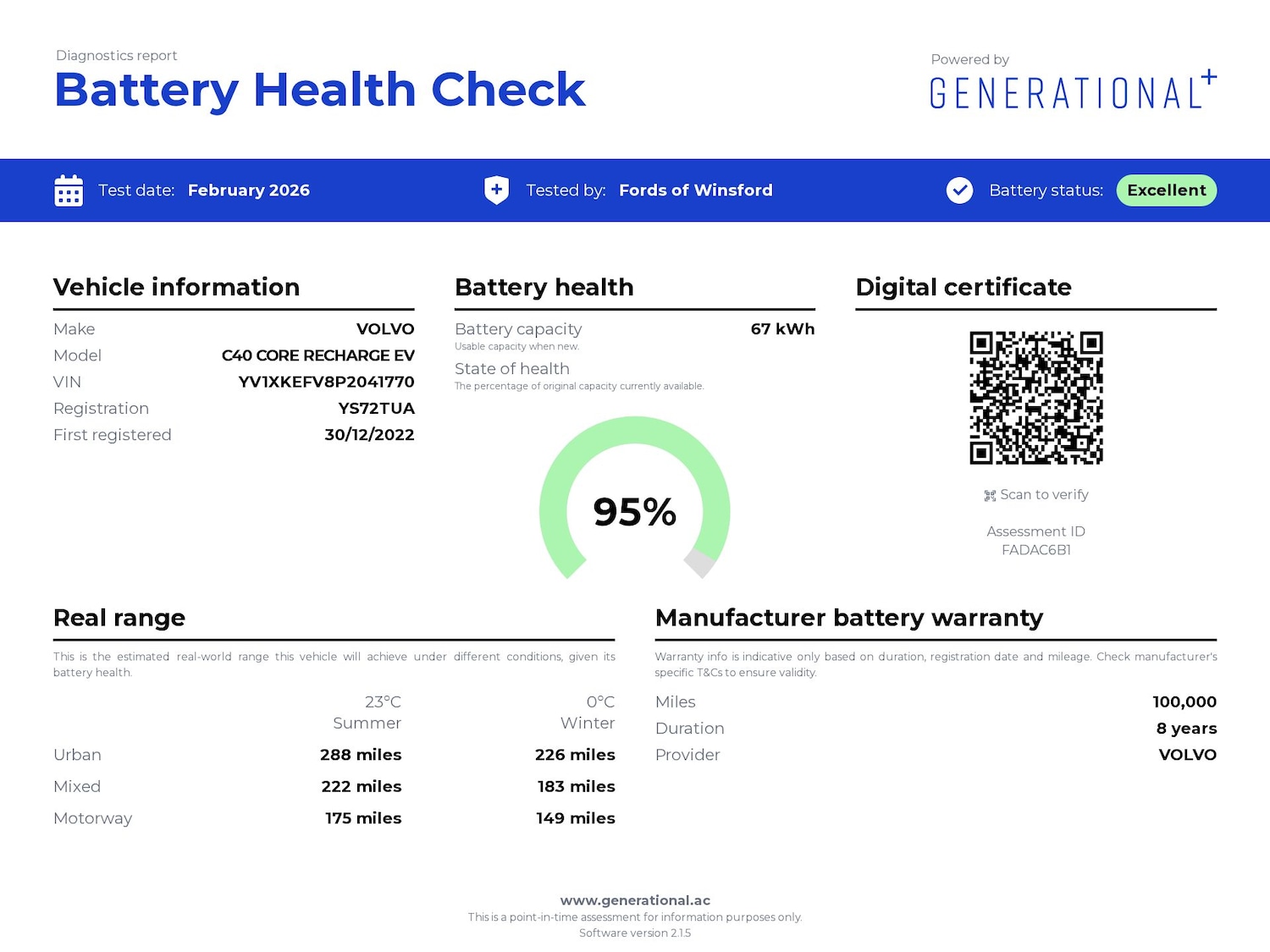 Used Volvo C40 2022 for sale - 77527417: Photo 4