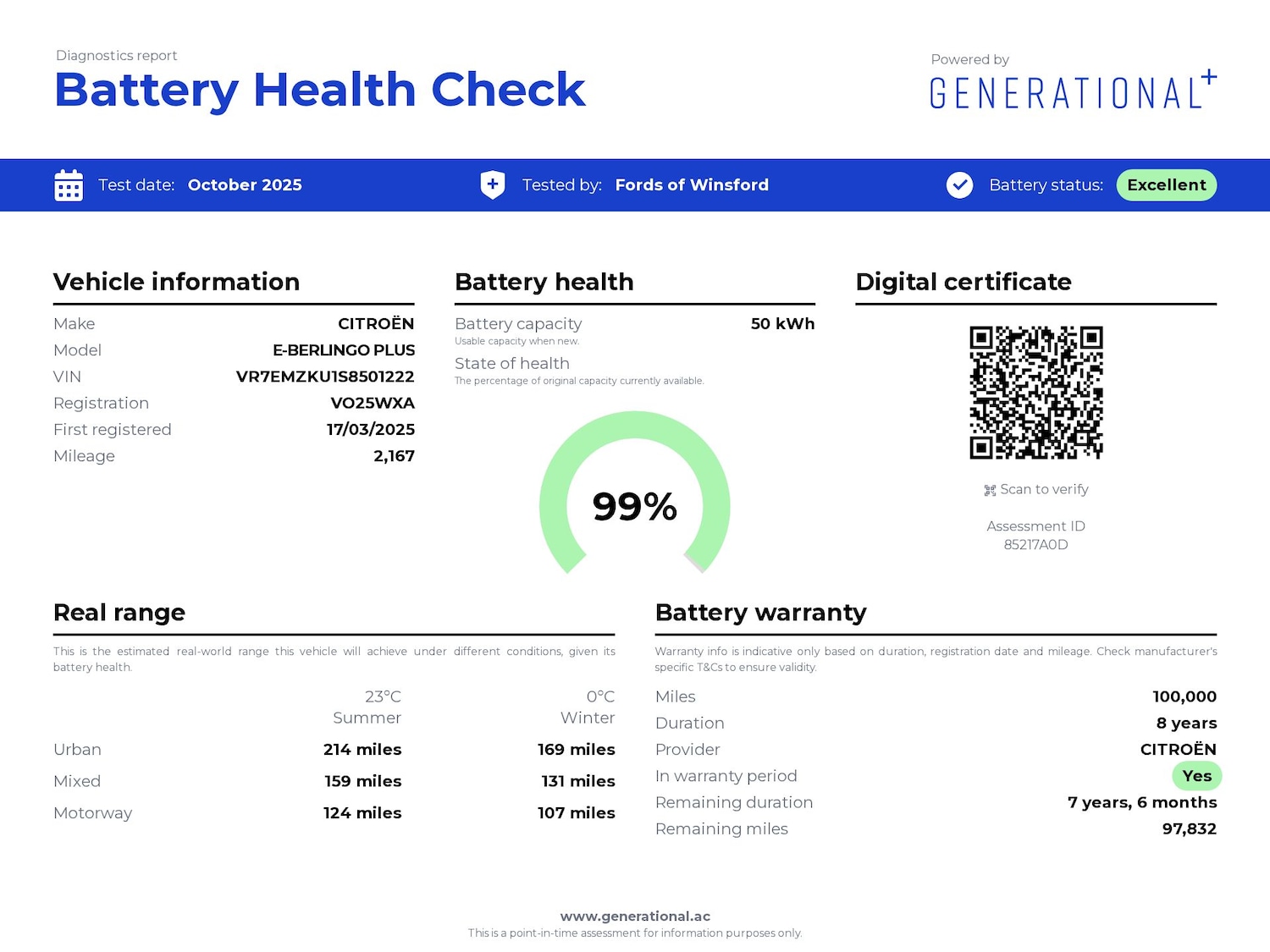 Used Citroen Berlingo 2025 for sale - 77527733: Photo 16