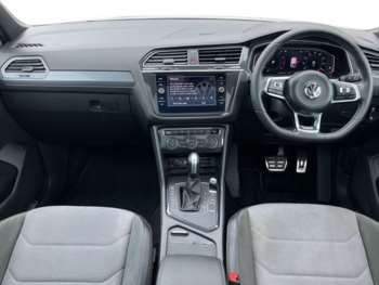 Used Volkswagen Tiguan 2020 for sale - 75038615: Photo