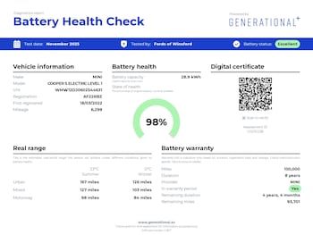 2022 - 135kW Cooper S Level 1 33kWh 3dr Auto