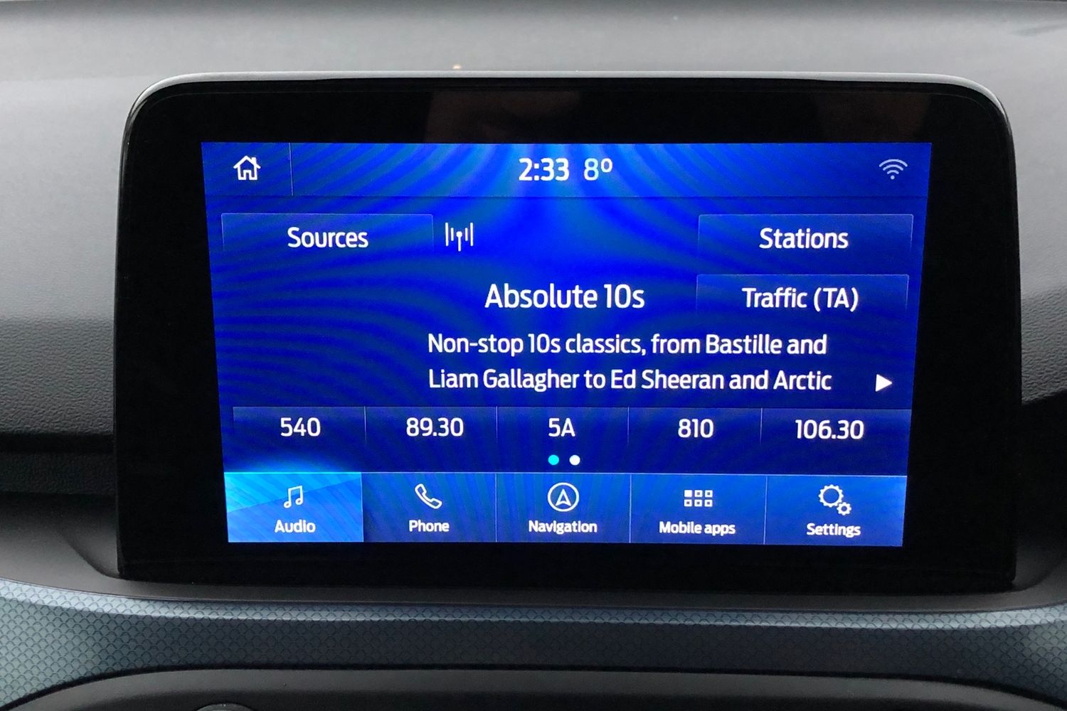 Used Ford Focus 2020 for sale - 77026599: Photo 8