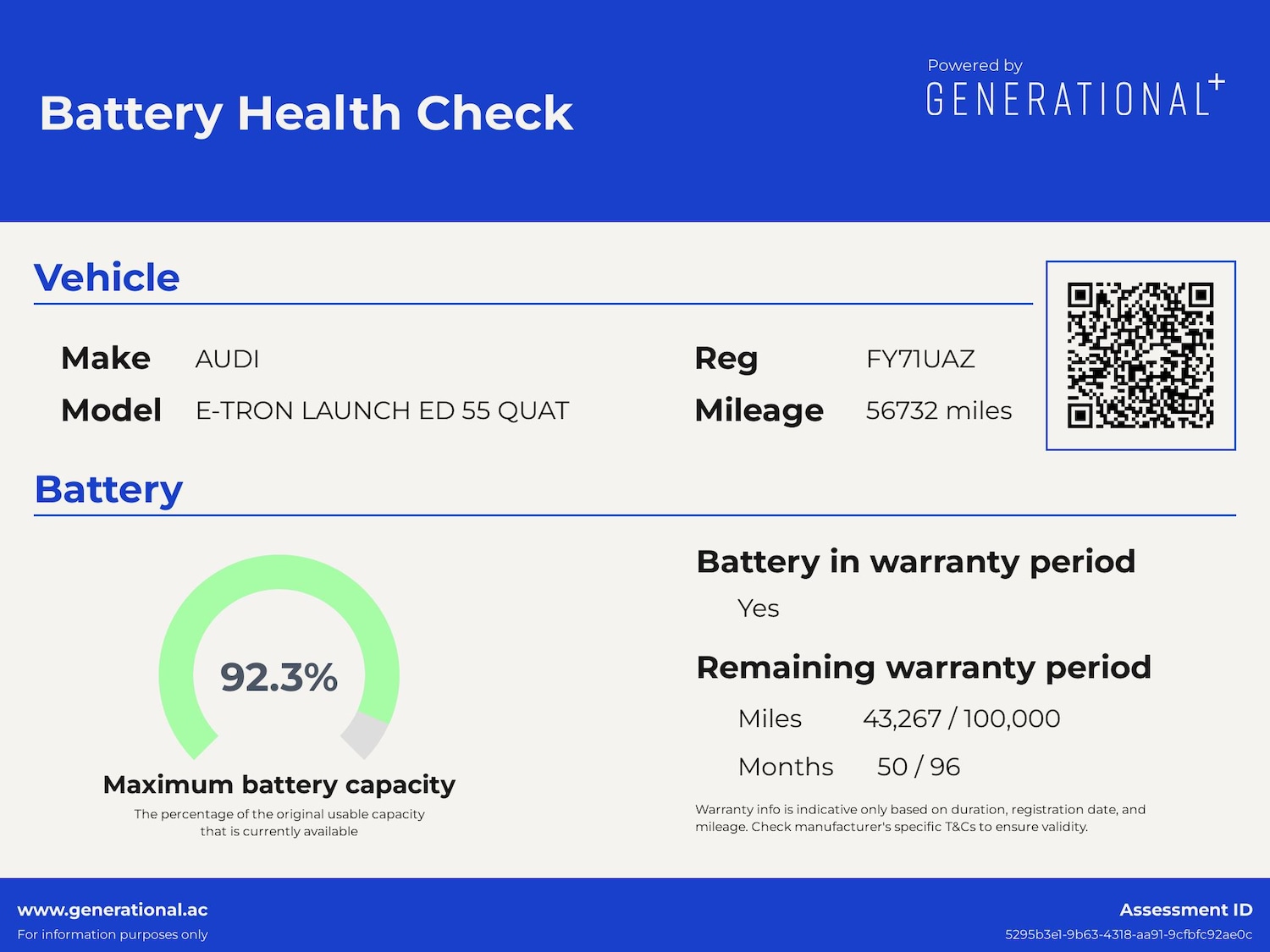 Used Audi e-tron 2021 for sale - 75975222: Photo 19