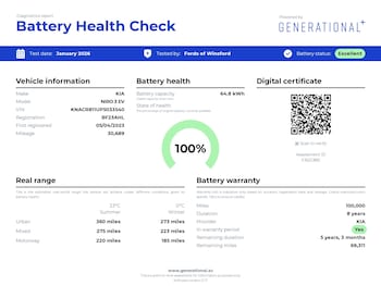 Kia Niro feature image