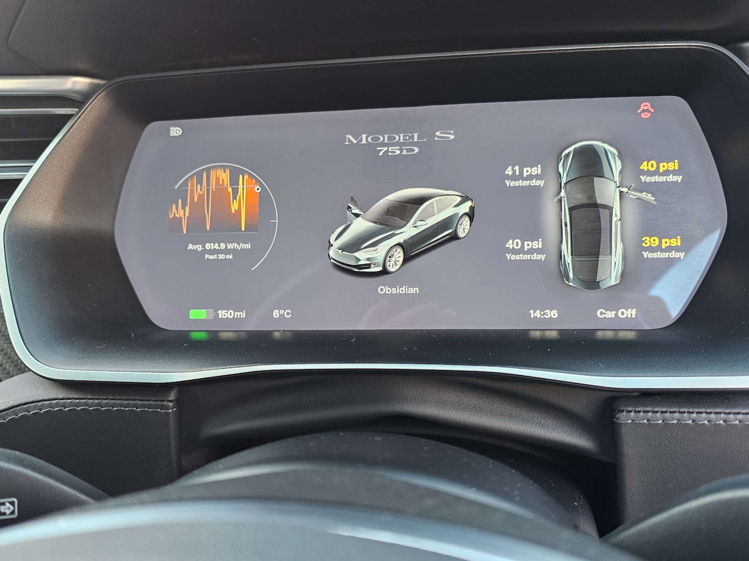 Used Tesla Model S 2018 for sale - 76966983: Photo 36