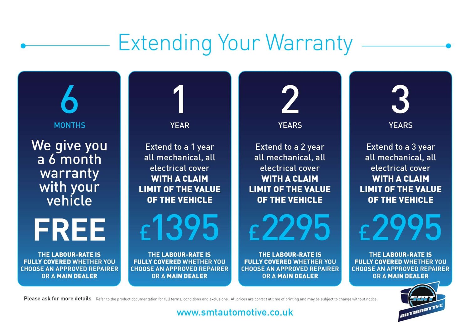 Used Peugeot 3008 2019 for sale - 77504093: Photo 49