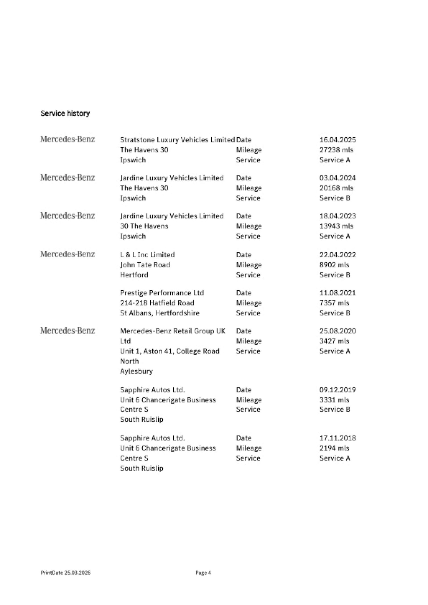 Used Mercedes-Benz A-Class 2017 for sale - 78016543: Photo 37