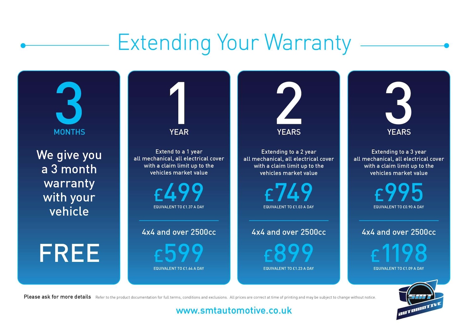 Used Audi Q5 2017 for sale - 76391877: Photo 39