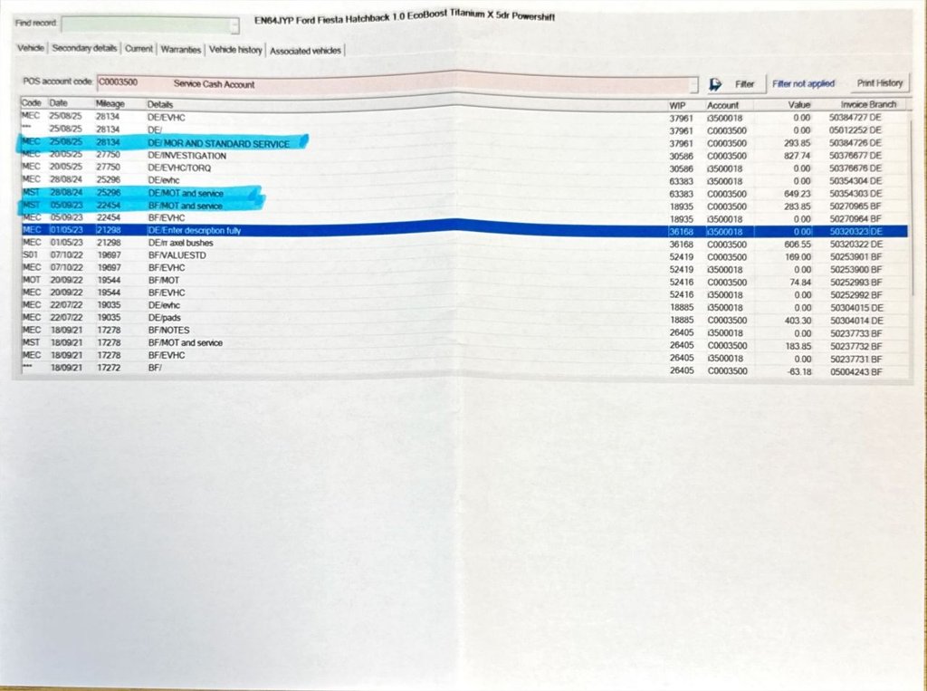 Used Ford Fiesta 2015 for sale - 77122044: Photo 12