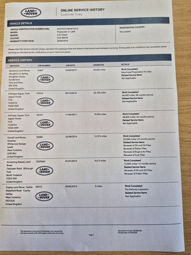 Used Land Rover Freelander 2014 for sale - 78153927: Photo 3