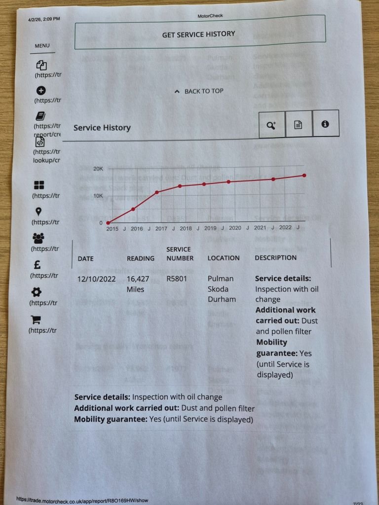 Used Skoda Yeti 2014 for sale - 78110744: Photo 2