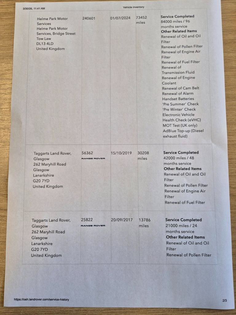 Used Land Rover Range Rover Evoque 2015 for sale - 78082714: Photo 10