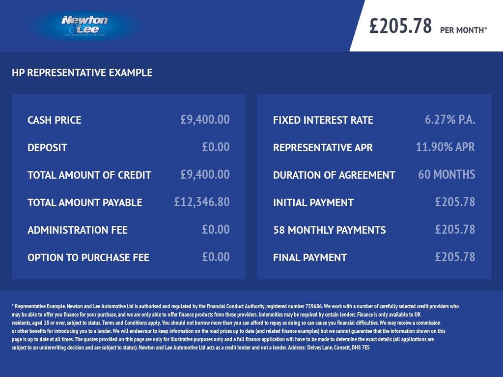 Used Ford Grand Tourneo Connect 2017 for sale - 76482414: Photo 2