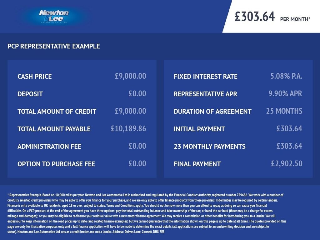Used BMW 2 Series 2016 for sale - 77199831: Photo 9