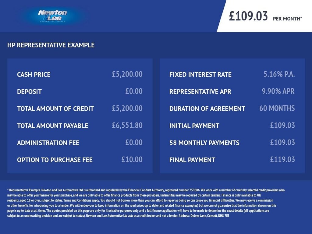 Used Renault Captur 2015 for sale - 77849454: Photo 7
