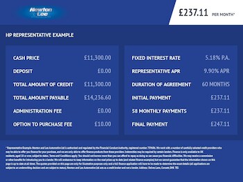 Used Kia Stonic 2019 for sale - 77880059: Photo