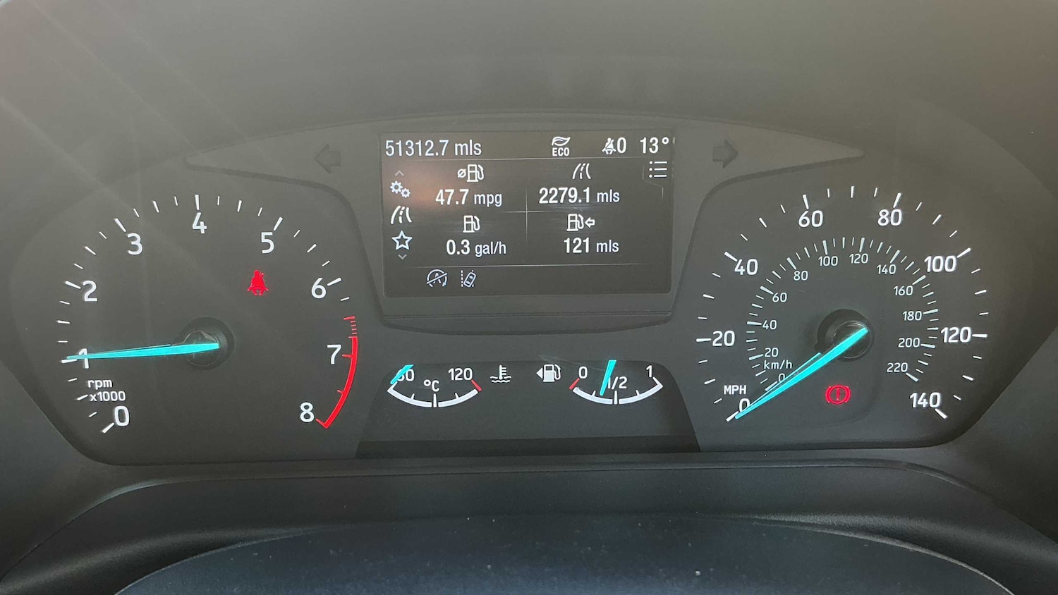 Used Ford Fiesta 2020 for sale - 77219662: Photo 12