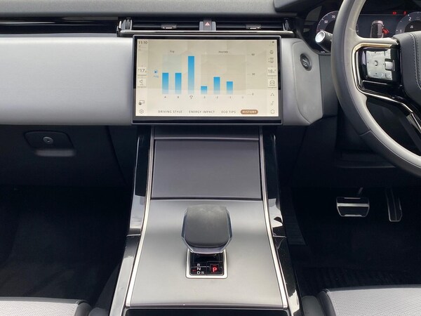 Used Land Rover Range Rover Velar 2024 for sale - 76340559: Photo 14