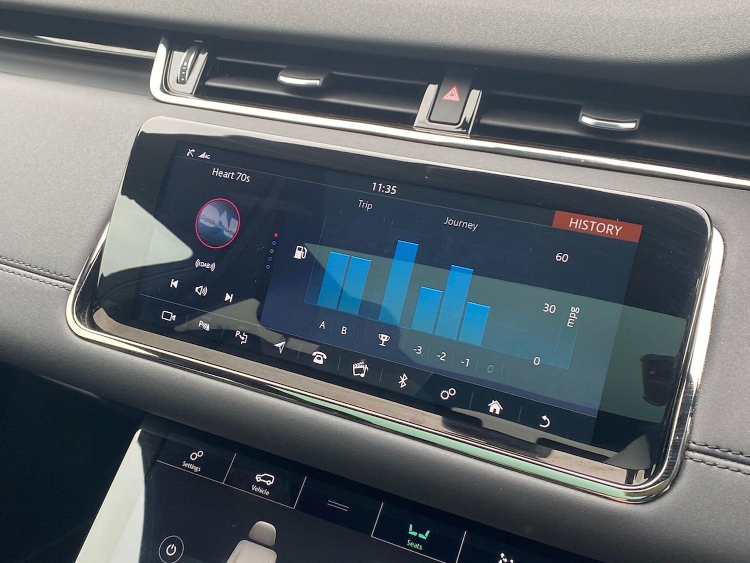 Used Land Rover Range Rover Evoque 2020 for sale - 78210216: Photo 41