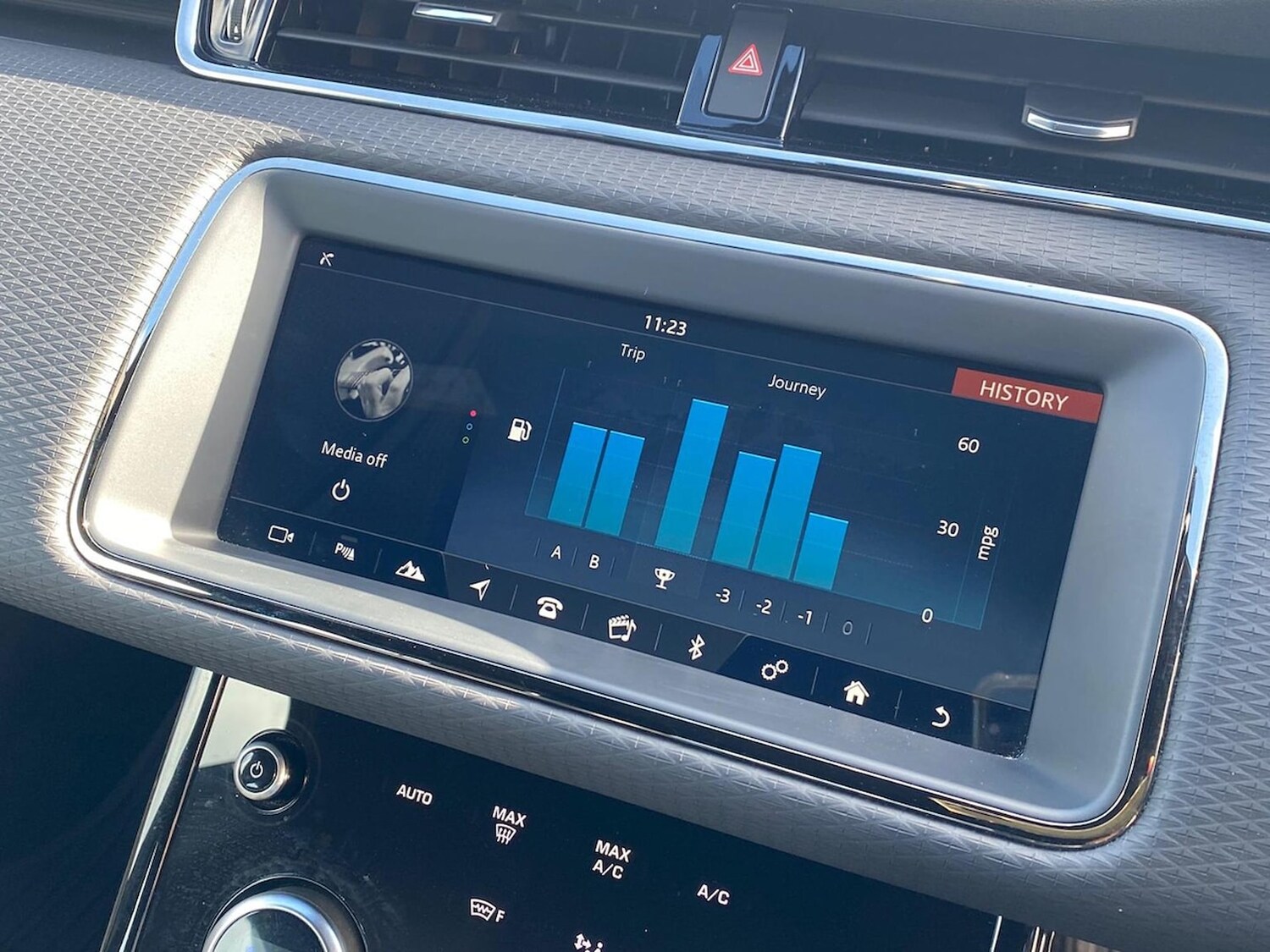 Used Land Rover Range Rover Evoque 2020 for sale - 78193588: Photo 37