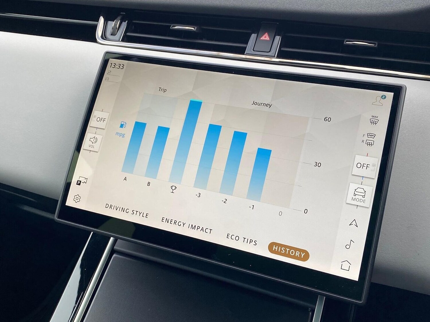 Used Land Rover Range Rover Evoque 2025 for sale - 78193702: Photo 46